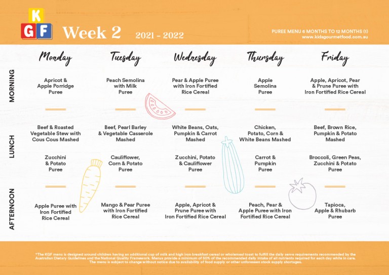 Sample Menus Kids Gourmet Food sample-menus-kids-gourmet-food